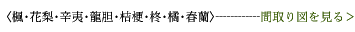 楓・花梨・辛夷・龍胆・桔梗・柊・橘・春蘭