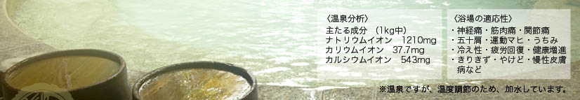 お風呂のご案内
